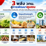 กระทรวง อว. โดย วว. ขับเคลื่อน “วิทยาศาสตร์ เทคโนโลยี นวัตกร ... พารามิเตอร์รูปภาพ 22